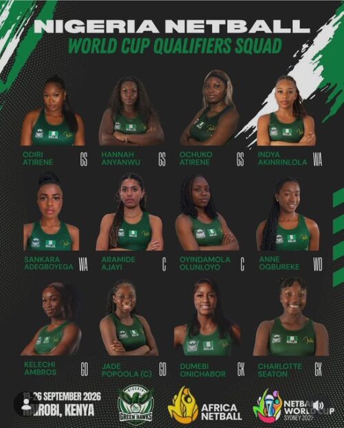 Netball: Nigeria name squad for Africa Cup